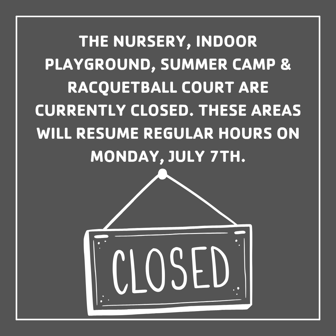 Current Closings